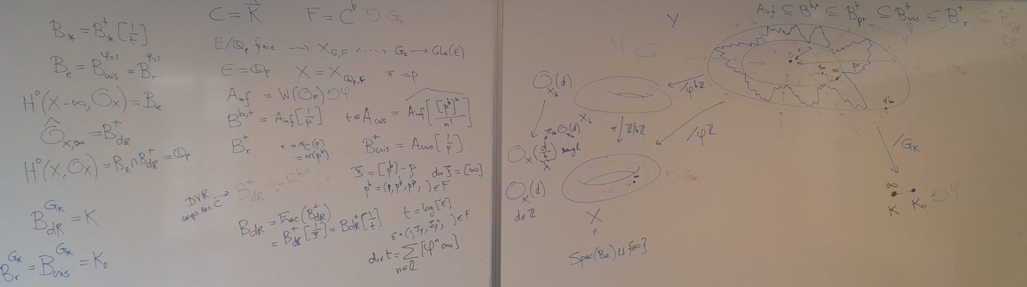Master Mathématiques et Applications